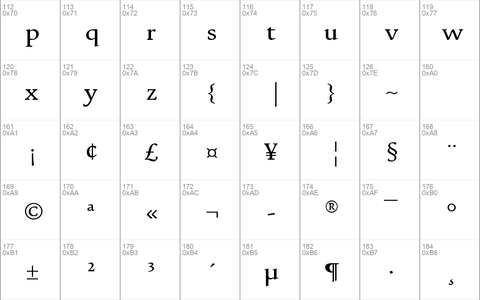 Urdu Typesetting Regular