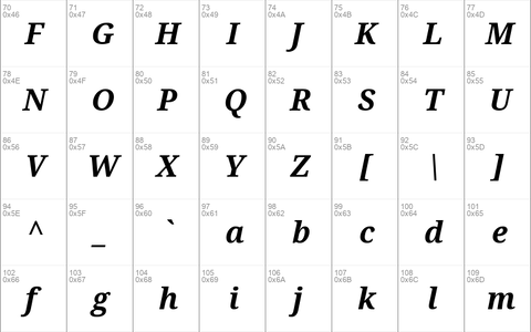 Avrile Serif Bold Italic