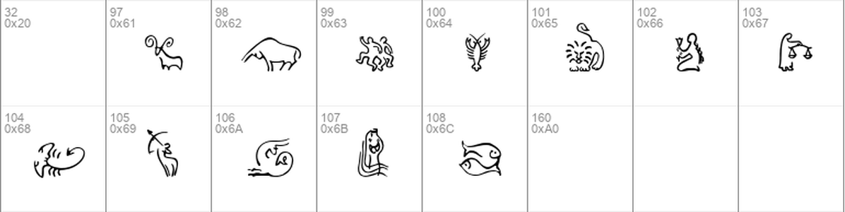 SL Zodiac Icons
