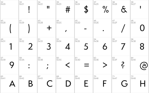 SemplicitaPro Medium