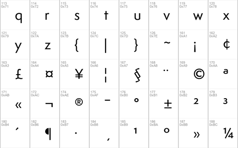 SemplicitaPro Medium