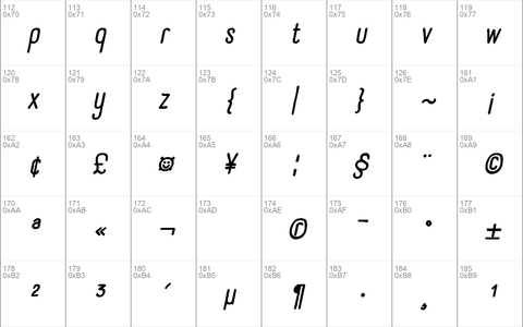 Panforte Condensed Regular Italic