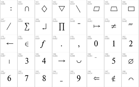 Matematika Normal