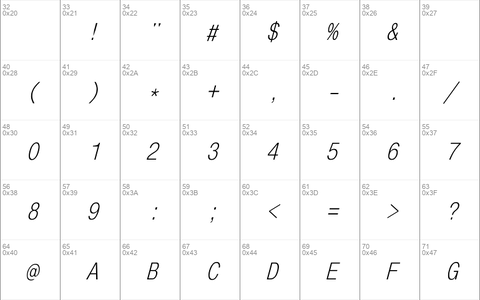 MonoCondensed Italic