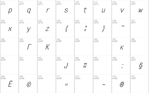 MonoCondensed Italic