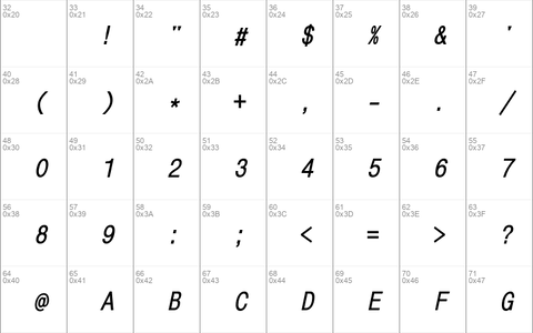 MonoCondensedC Bold Italic