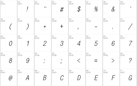 MonoCondensedC Italic