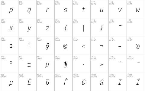 MonoCondensedC Italic