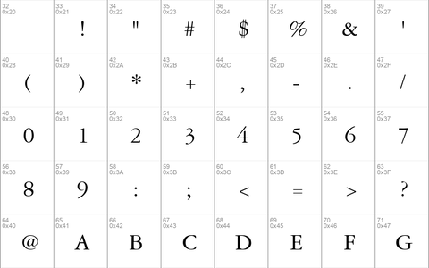 Garamond Reprise SSi