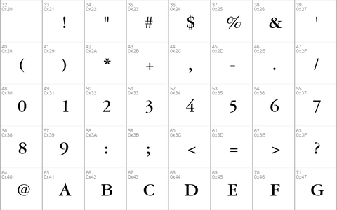 Garamond Reprise SSi