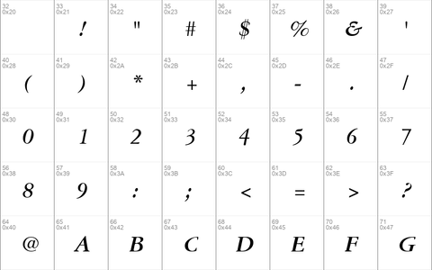 Garamond Reprise SSi