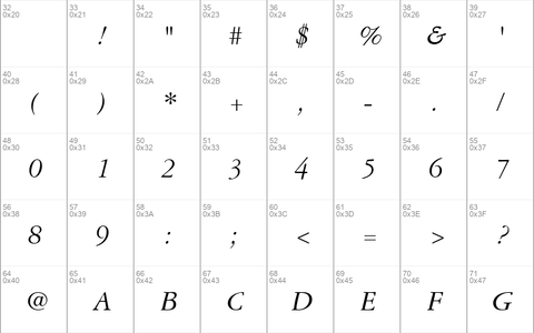 Garamond Reprise SSi