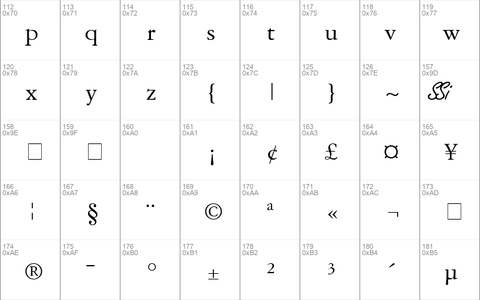 Garamond Reprise SSi