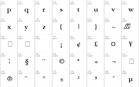 Garamond Reprise SSi