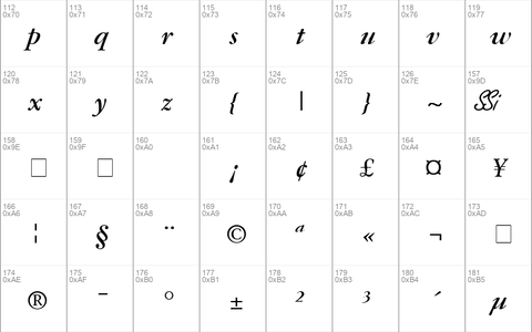 Garamond Reprise SSi