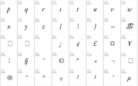 Garamond Reprise SSi