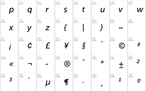 Museo Sans 500 Italic