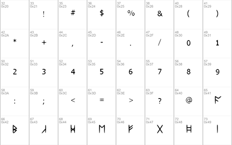 StandardCelticRune StandardCelticRune