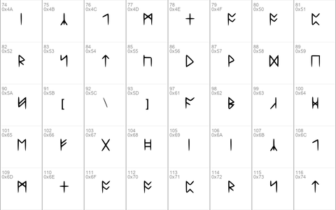 StandardCelticRune StandardCelticRune