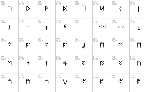 StandardCelticRune StandardCelticRune