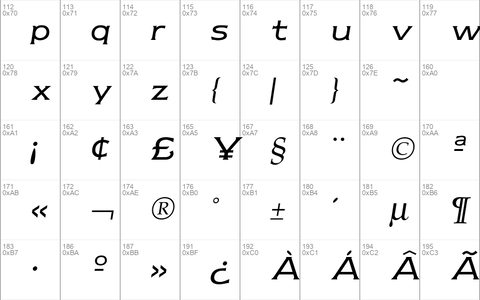 Newtext BookItalic