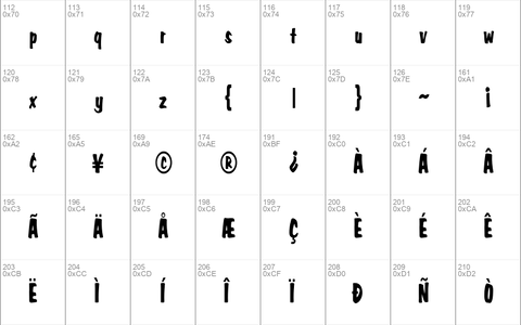 FZ BASIC 3 COND