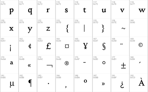 Schneidler CG Bold