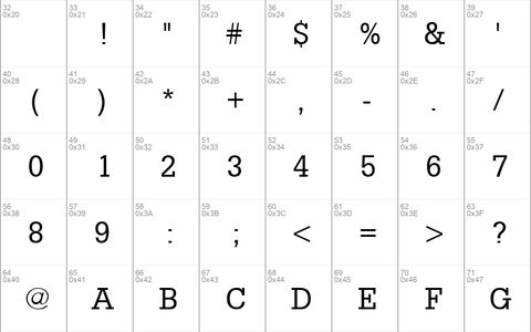 aNoter Regular