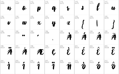 Priscillia Script Medium