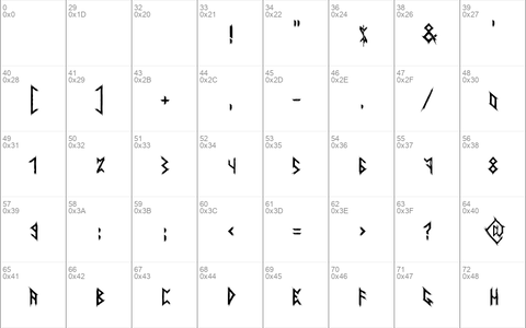Ancient Runes Regular