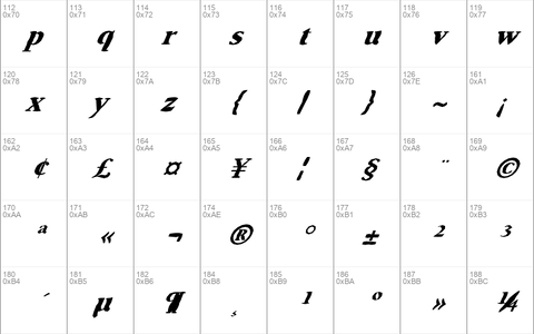 FZ ROMAN 24 MANGLED ITALIC