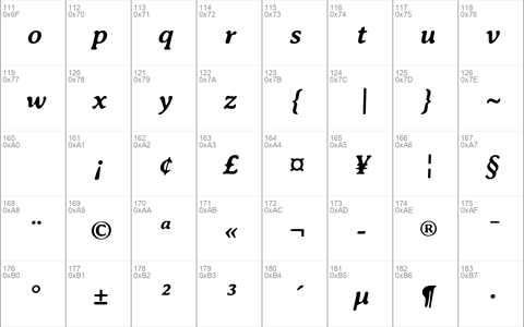 Averia Serif BoldItalic