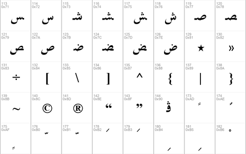 Farsi 1. 1