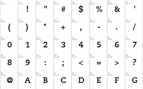 Monologue SSi Bold