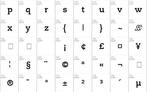 Monologue SSi Bold