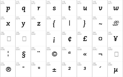 Monologue SSi Bold Italic