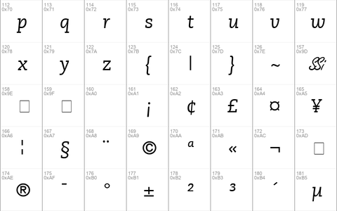 Monologue SSi Italic