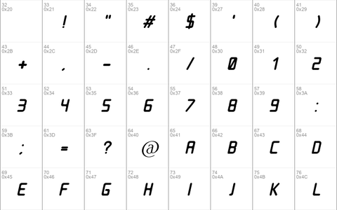 Nowadays Italic