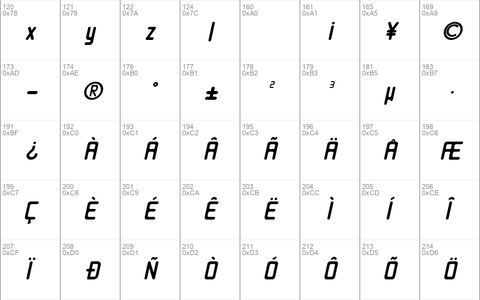 Nowadays Italic