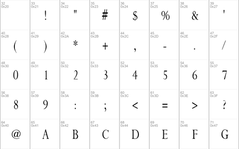 PurloinCondensed Regular