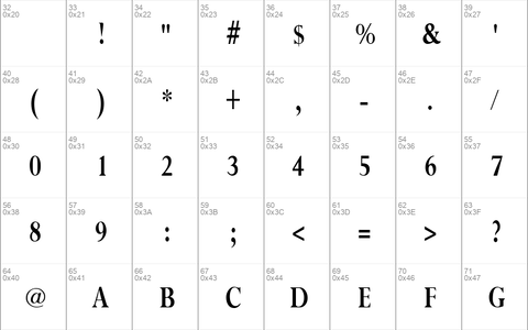 PurloinCondensed Bold