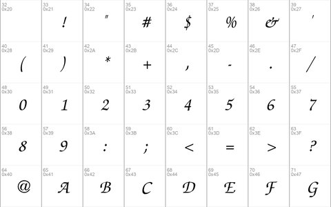 ZapfChancery-MediumItalic Regular