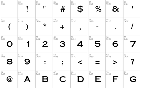 PT Eye Chart