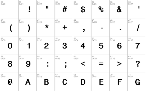 Monospace821 Bold