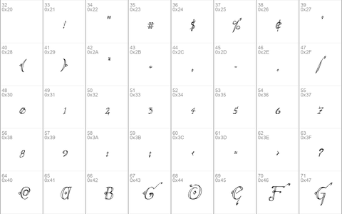 Holly Jingle Condensed Italic