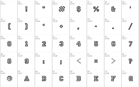 Ivy League Outline