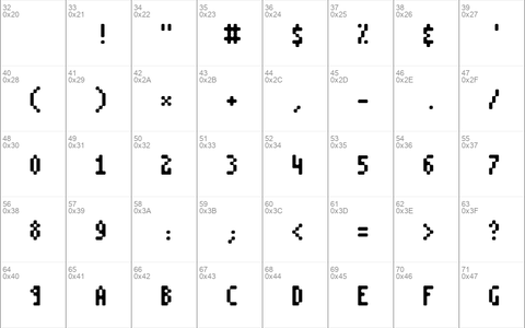 Lithium Regular