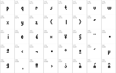 Lithium Regular