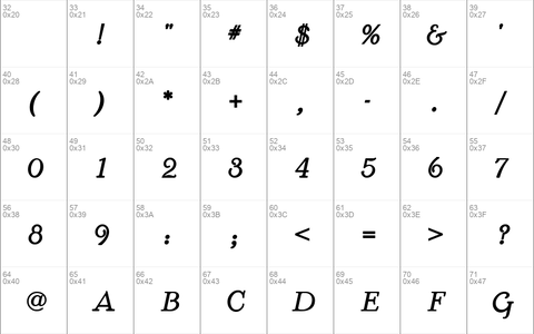 McKenna Handletter NF Bold Italic