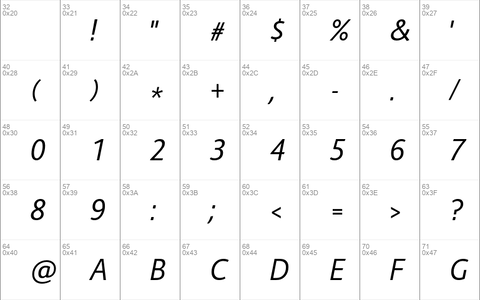 Route 159 Italic